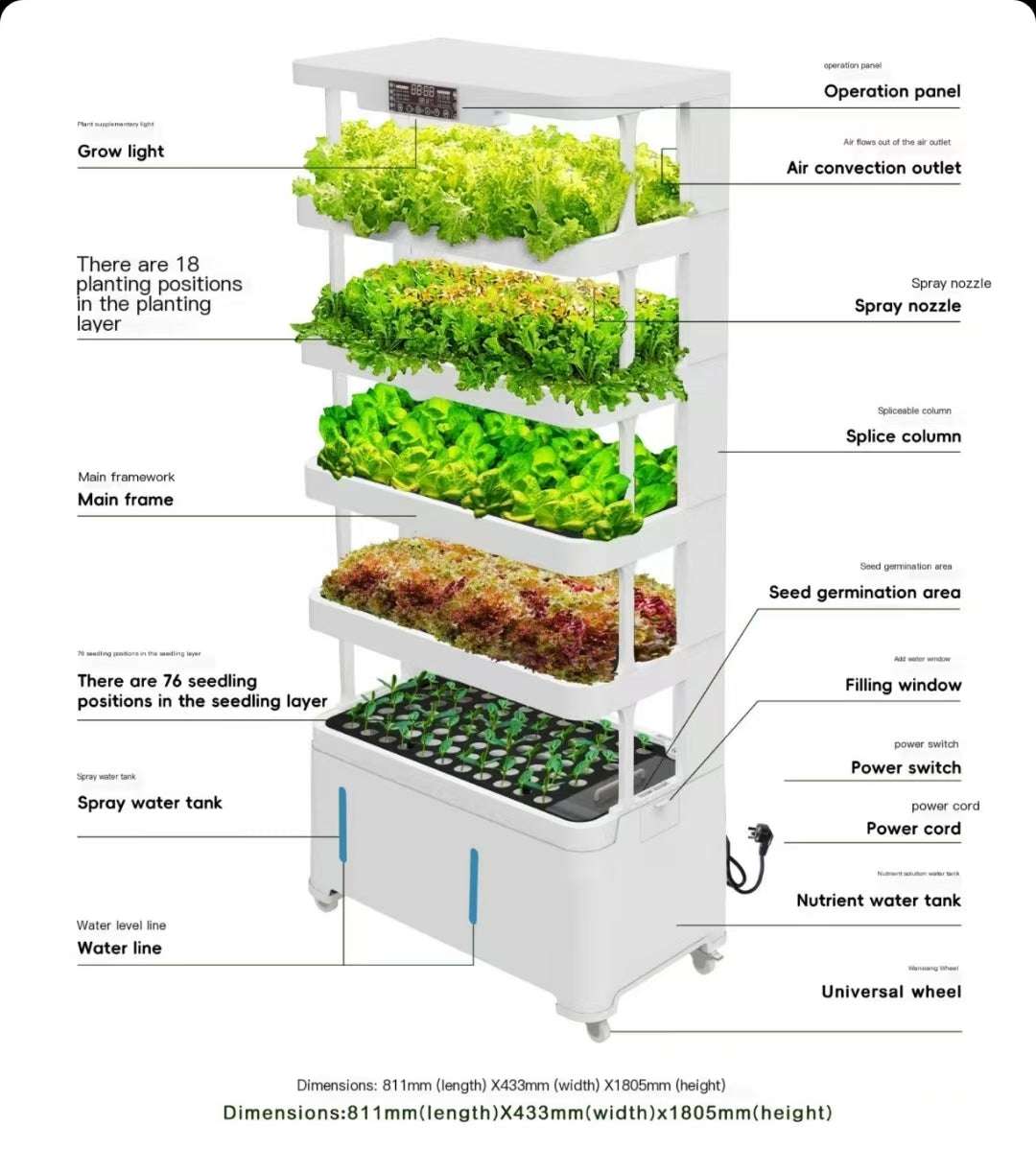 5 Layers 157 Pots Vertical Hydroponic System V2